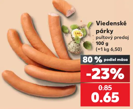 Viedenské párky