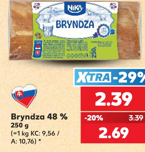 Nika Bryndza 48 %