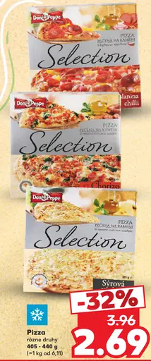 Pizza Selection