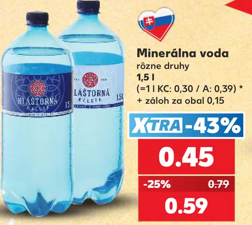 Lastovka minerálna voda