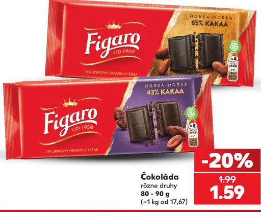 Figaro Mliečna čokoláda s náplňou