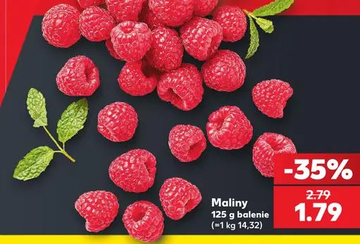 Maliny čerstvé
