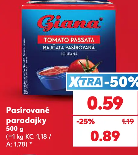 Pasírované paradajky