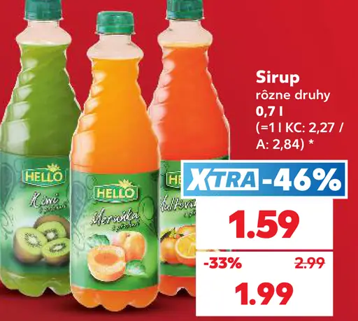 Sirup rôzne druhy