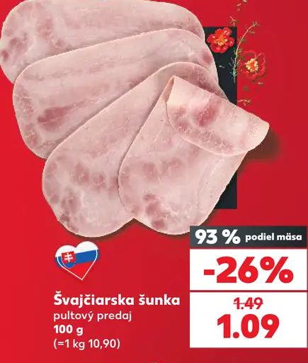 Švajčiarska šunka