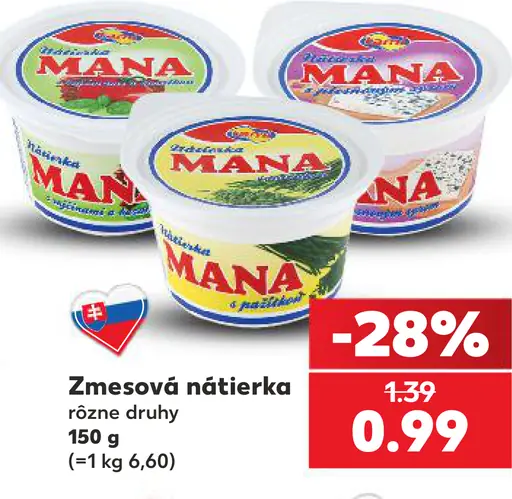 Zmesová nátierka