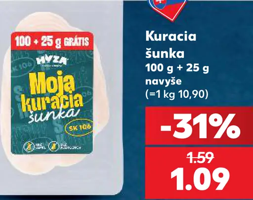 Kuracia šunka