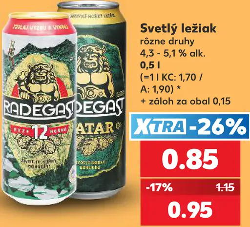 Radegast svetlý ležiak plechovka