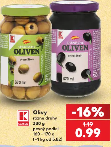 Classic Spanish olivy zelené bez kôstok