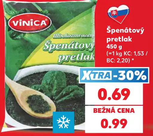 Špenátový pretlak