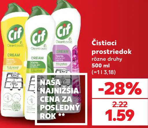 Cif čistiaci prostriedok rôzne druhy