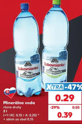 Budiš minerálna voda rôzne druhy