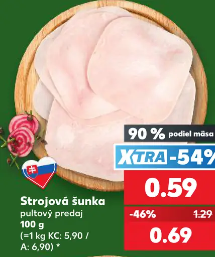Strojová šunka