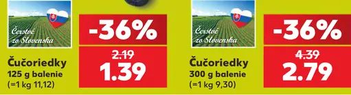 Čučoriedky od slovenských pestovateľov