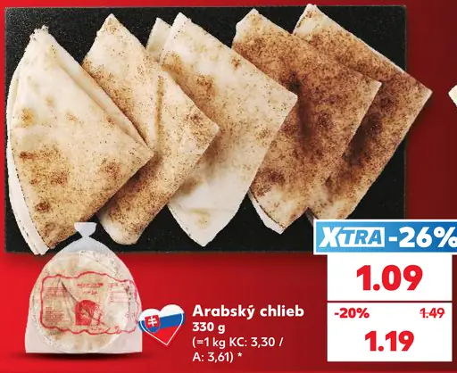 Arabský chlieb
