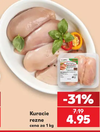 Kuracie rezne