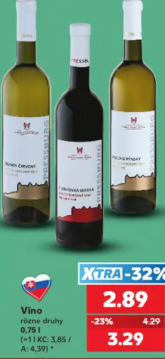 Pressburg víno, rôzne druhy