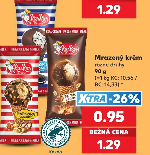 KitKat mrazený krém – rôzne druhy