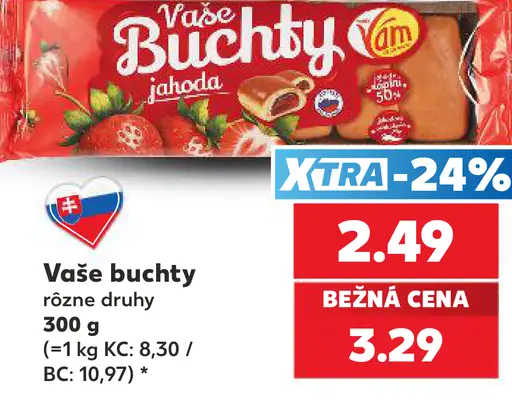 Vaše buchty s jahodovou náplňou