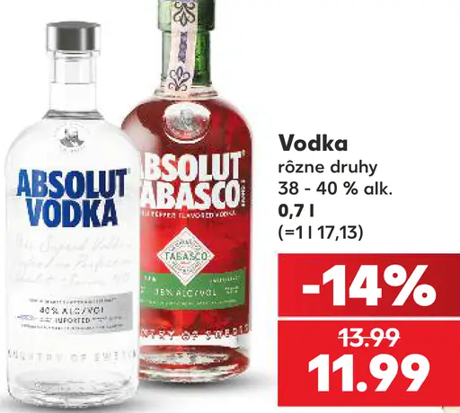 Absolut vodka a Absolut Tabasco vodka, rôzne druhy