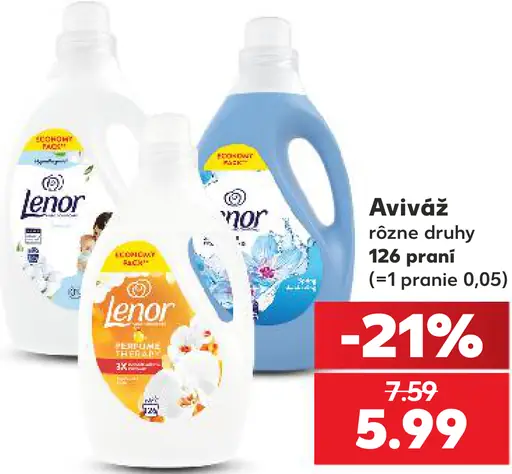 Lenor prací prostriedok, rôzne druhy