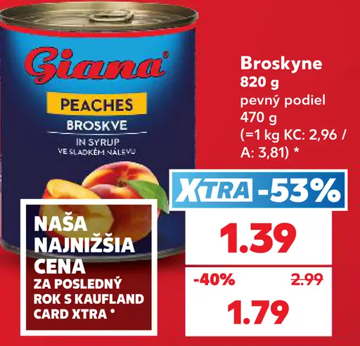 Giana Broskyne v sladkom náleve