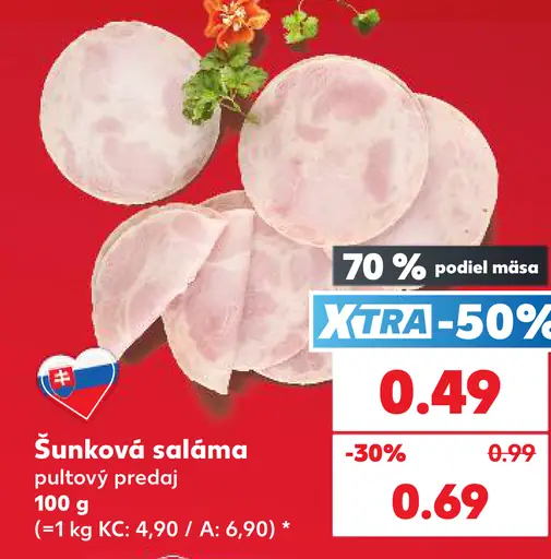 Šunková saláma