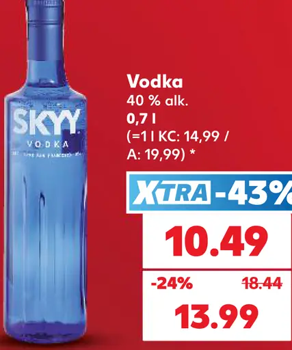 Skyy Vodka