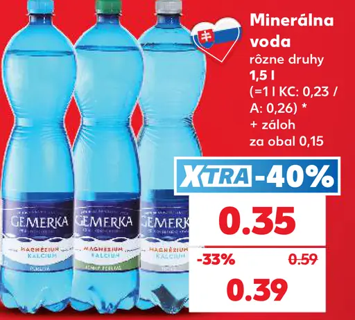 Gemerka minerálna voda rôzne druhy
