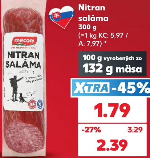 Nitran saláma