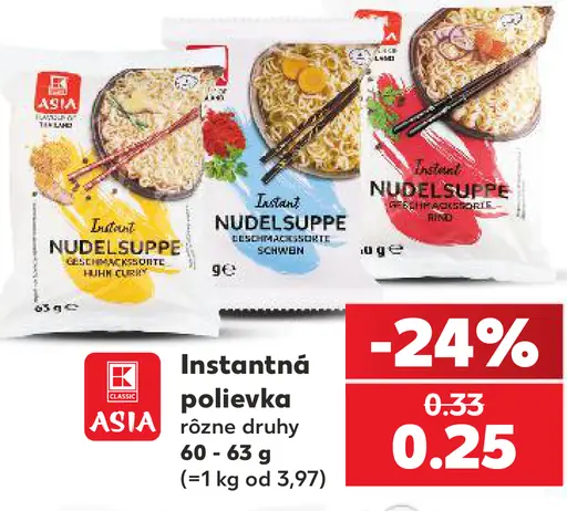 Instantná polievka rôzne druhy