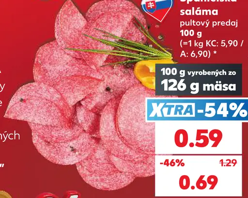 Španielska saláma