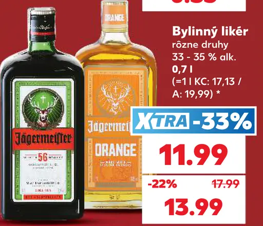 Jägermeister bylinný likér