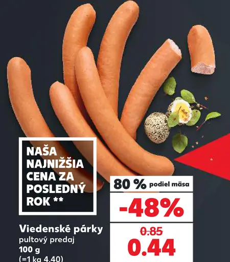 Viedenské párky