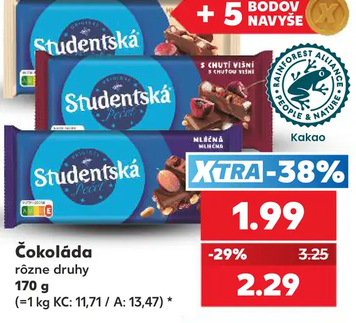 Studentská čokoláda