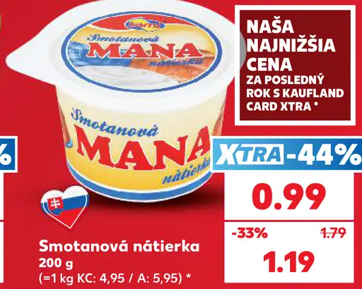 Mana Smotanová nátierka