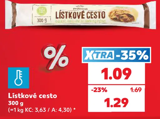 Listkové cesto