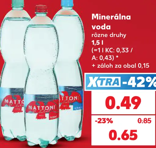Mattoni minerálna voda rôzne druhy