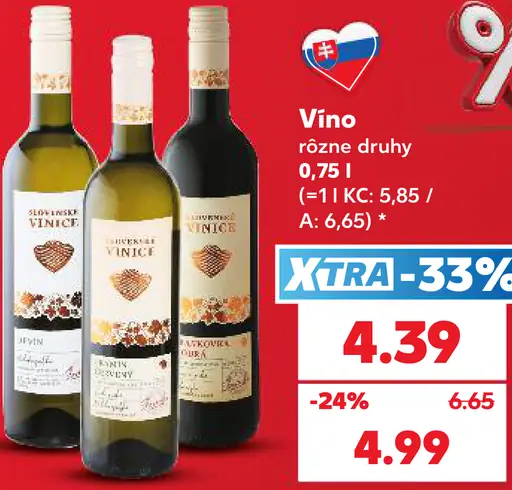 Slovenské vinice víno, rôzne druhy