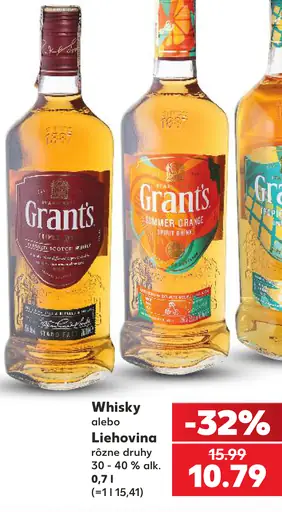 Grant’s whisky alebo liehovina rôzne druhy 30 – 40 %