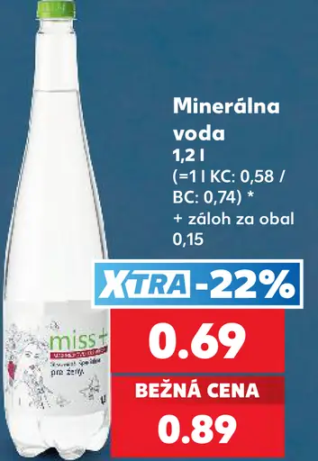 Miss+ minerálna voda