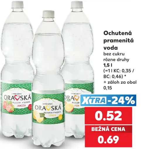 Oravská ochutená pramenitá voda bez cukru, rôzne druhy
