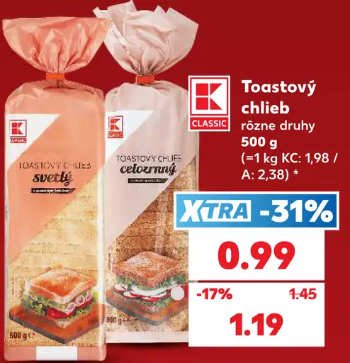 Toastový chlieb, rôzne druhy