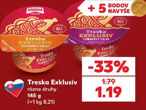 Treska Exclusiv, rôzne druhy