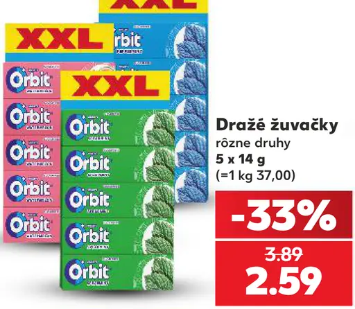 Orbit žuvačky, rôzne druhy