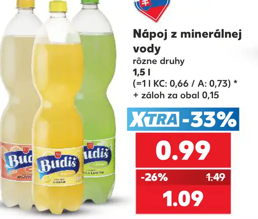 Budis nápoj z minerálnej vody rôzne druhy