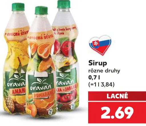 Sirup rôzne druhy