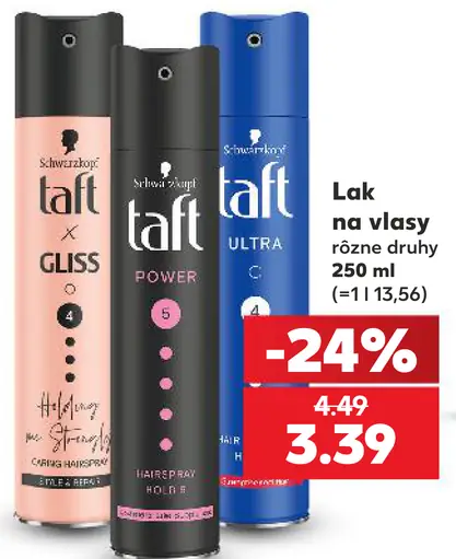 Schwarzkopf Taft Lak na vlasy rôzne druhy