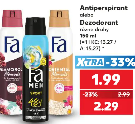 Antiperspirant alebo dezodorant Fa rôzne druhy