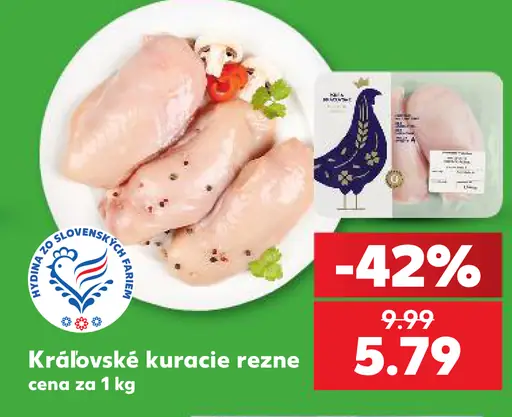 Kráľovské kuracie rezne